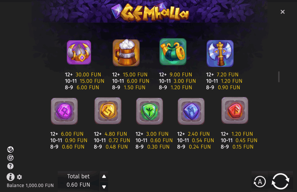 Gemhalla simbolurile