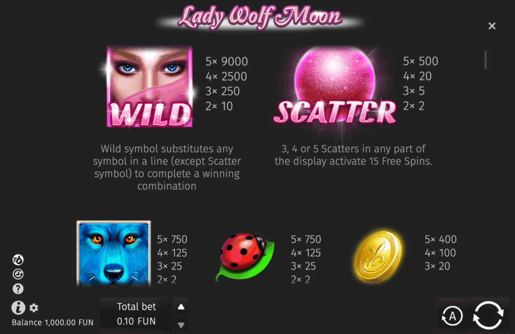 Lady Wolf Moon simbolurile