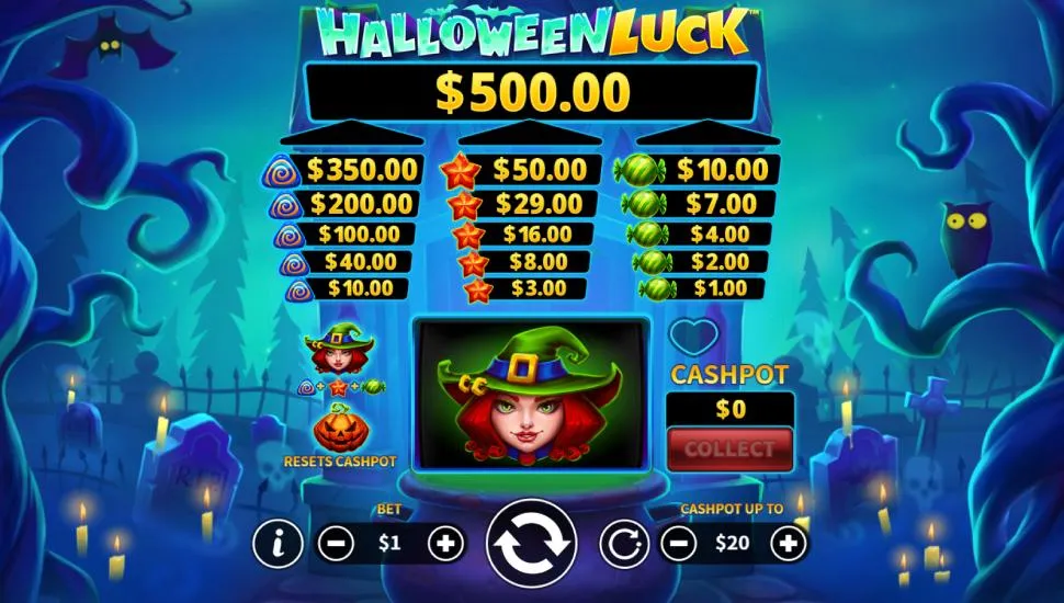 Joacă gratis Halloween Luck